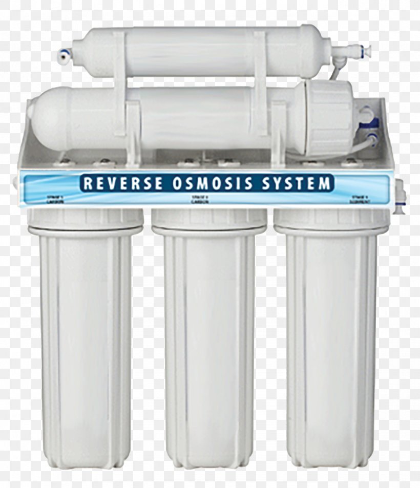Water Filter Reverse Osmosis Drinking Water, PNG, 1278x1486px, Water Filter, Cylinder, Drinking Water, Filmtec Corporation, Filter Download Free