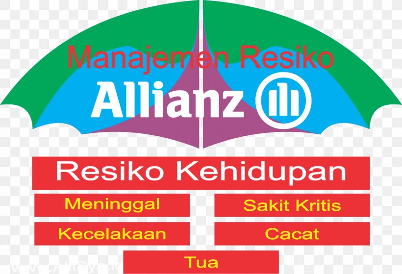 Insurance Risk Management Allianz, PNG, 1284x876px, Insurance, Accident, Allianz, Area, Banner Download Free