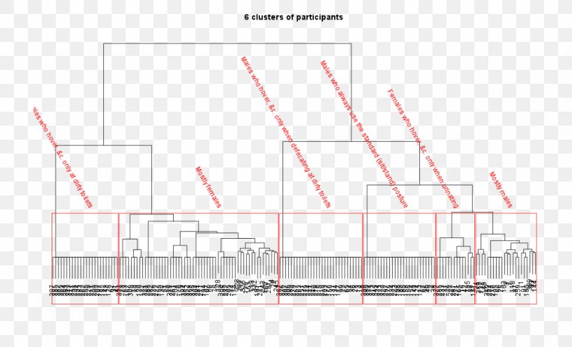 Brand Line Angle Diagram, PNG, 1008x612px, Brand, Area, Diagram, Elevation, Rectangle Download Free