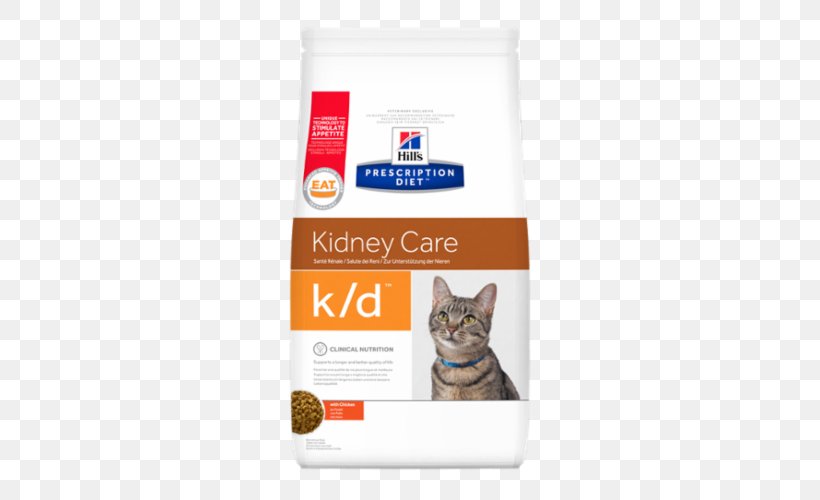 Cat Excretory System Urine Relapse Nutrition, PNG, 500x500px, Cat, Cat Like Mammal, Cat Supply, Diet, Excretory System Download Free