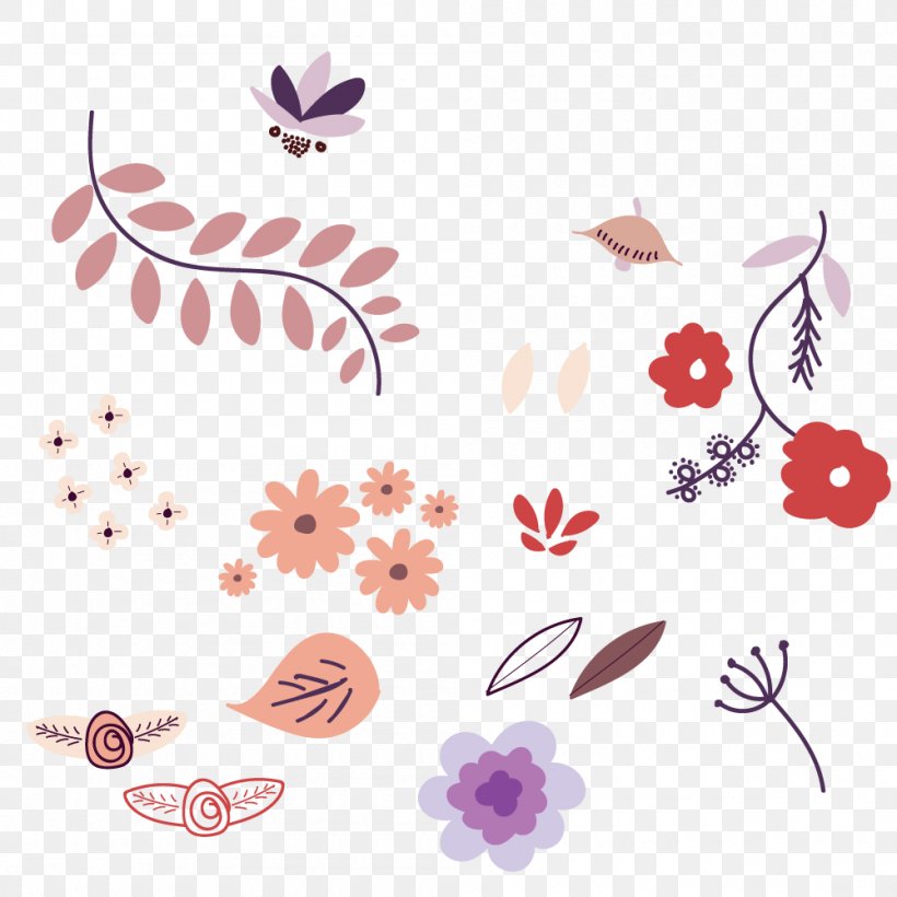Flower Doodle, PNG, 1000x1000px, Flower, Branch, Butterfly, Doodle ...