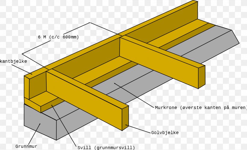 Balkenlage Drawing Beam Building Insulation, PNG, 2000x1222px, Balkenlage, Basement, Beam, Building Insulation, Diagram Download Free