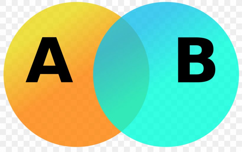 Venn Diagram Set Probability Wikipedia, PNG, 1280x809px, Venn Diagram, Brand, Chart, Complement, Description Download Free