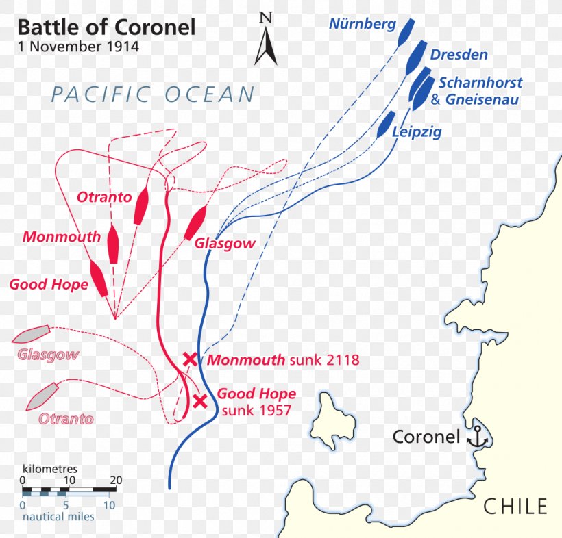 Battle Of Coronel First World War Naval Warfare Of World War I, PNG, 1067x1024px, Watercolor, Cartoon, Flower, Frame, Heart Download Free