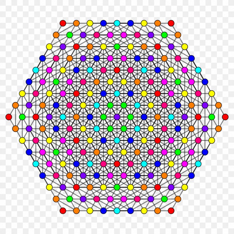 Truncation 5-cube Polytope Geometry, PNG, 1024x1024px, Truncation, Area, Cube, Geometry, Polytope Download Free