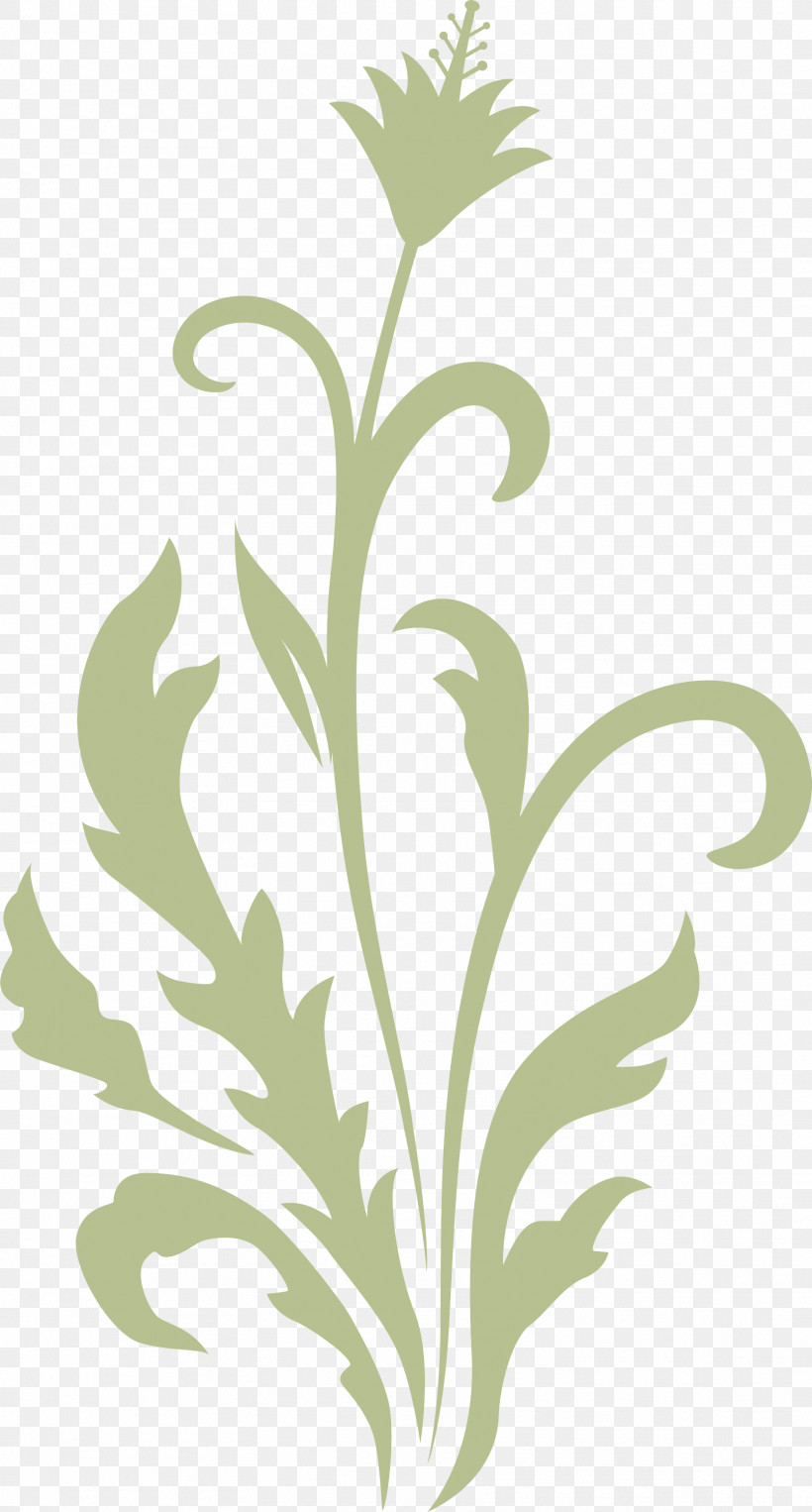 Spring Frame Decor Frame, PNG, 1611x2999px, Spring Frame, Decor Frame, Flower, Grass, Leaf Download Free