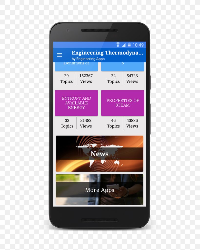 Feature Phone Smartphone Mobile App Mobile Phones Handheld Devices, PNG, 597x1024px, Feature Phone, Communication Device, Earthquake, Earthquake Engineering, Electronic Device Download Free