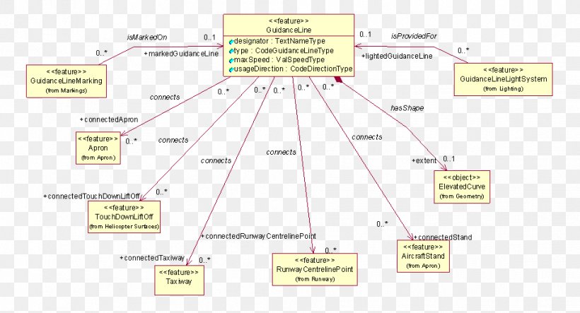 Line Angle Diagram Material, PNG, 957x518px, Diagram, Area, Material, Text Download Free