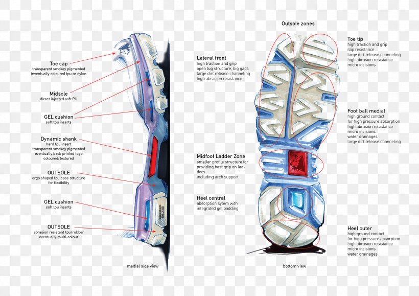 Concept Art Shoe, PNG, 1754x1240px, Concept Art, Concept, Diagram, Human Body, Joint Download Free