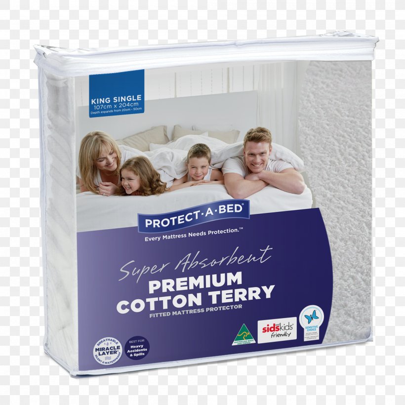 Mattress Protectors Protect-A-Bed Underlay, PNG, 2000x2000px, Mattress, Bed, Bed Sheets, Bedding, Bedroom Furniture Sets Download Free