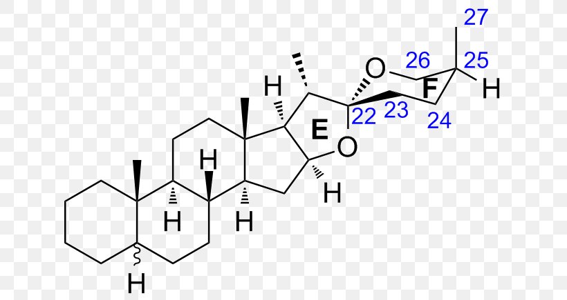 Deflazacort Steroid Estetrol Pharmaceutical Drug Beclometasone Dipropionate, PNG, 650x435px, Steroid, Aldosterone, Area, Beclometasone Dipropionate, Black And White Download Free