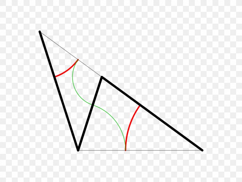 Triangle Point, PNG, 1024x768px, Triangle, Area, Diagram, Parallel, Point Download Free