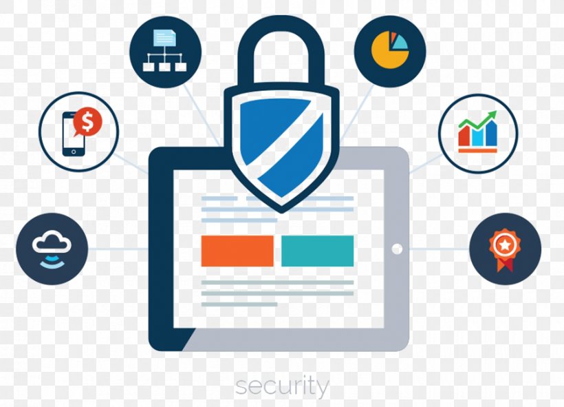 Web Application Security Computer Security Internet Security Web Hosting Service, PNG, 900x649px, Web Application Security, Application Security, Area, Brand, Communication Download Free