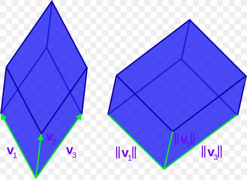 Triangle Point Pattern, PNG, 1024x747px, Triangle, Area, Blue, Cobalt Blue, Diagram Download Free