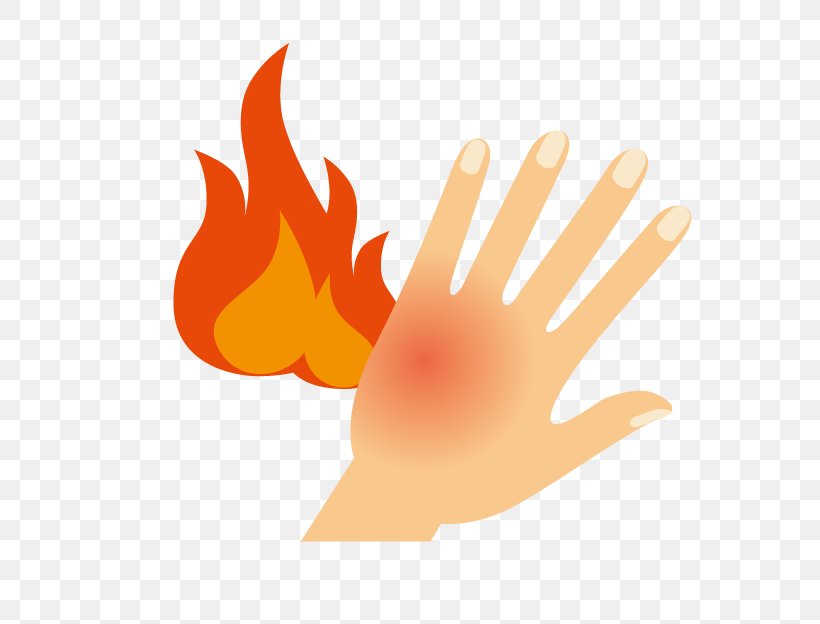 Burn Gout Skin Cartoon Hand, PNG, 625x624px, Watercolor, Cartoon, Flower, Frame, Heart Download Free