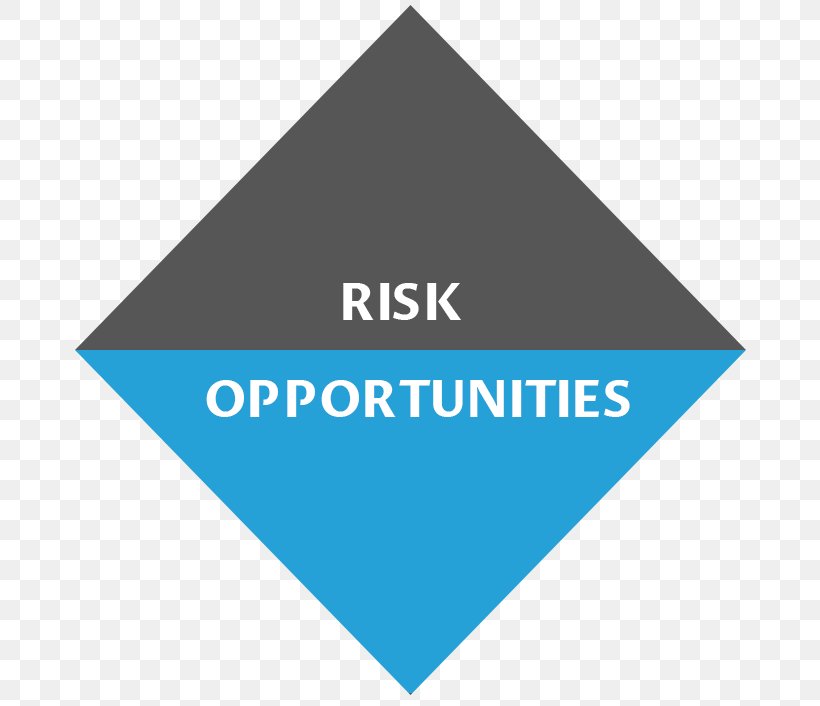 Grand Rapids Opportunities For Women (GROW) Business Risk Organization Investor, PNG, 696x706px, Business, Area, Brand, Corporate Governance, Diagram Download Free