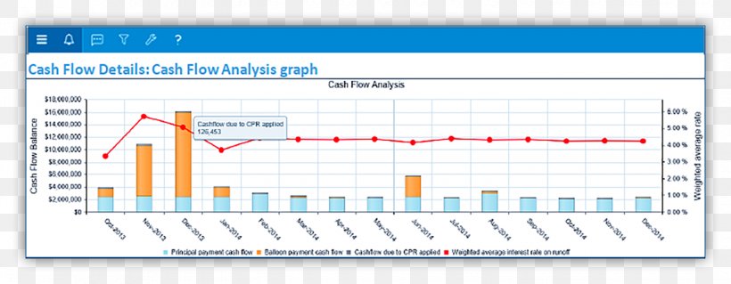 Paper Line Research Organization Angle, PNG, 1440x561px, Paper, Area, Diagram, Organization, Plot Download Free