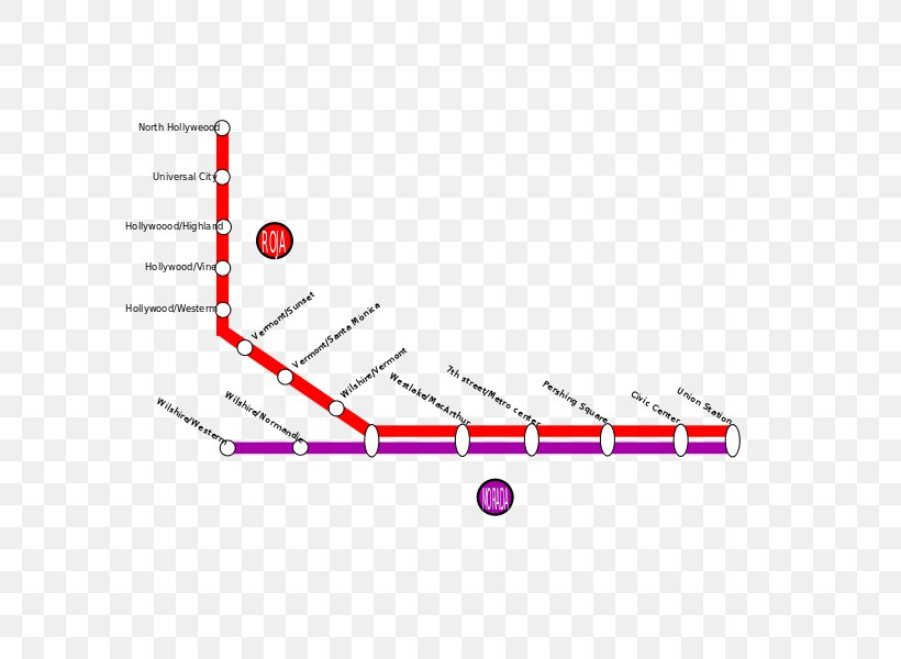 Triangle Point Brand Diagram, PNG, 800x600px, Triangle, Area, Brand, Diagram, Magenta Download Free