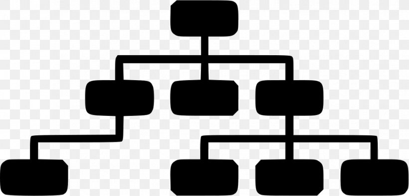 Hierarchical Organization Management Hierarchy Organizational Structure, PNG, 981x472px, Hierarchical Organization, Black And White, Brand, Communication, Company Download Free
