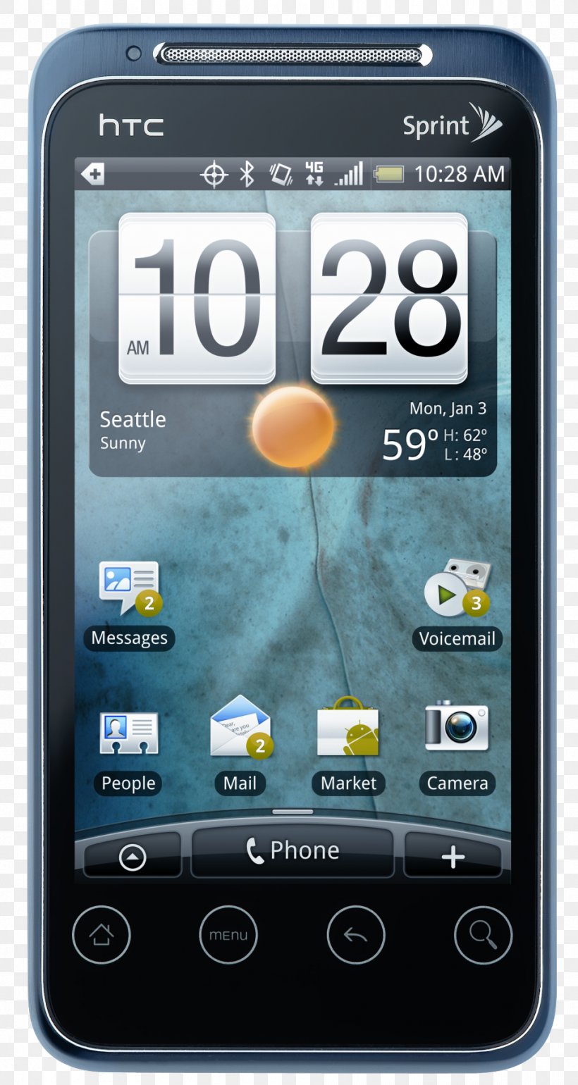 HTC Desire S Droid Incredible HTC Evo Shift 4G HTC Desire HD HTC Evo 4G, PNG, 956x1796px, Droid Incredible, Android, Cellular Network, Communication Device, Display Device Download Free