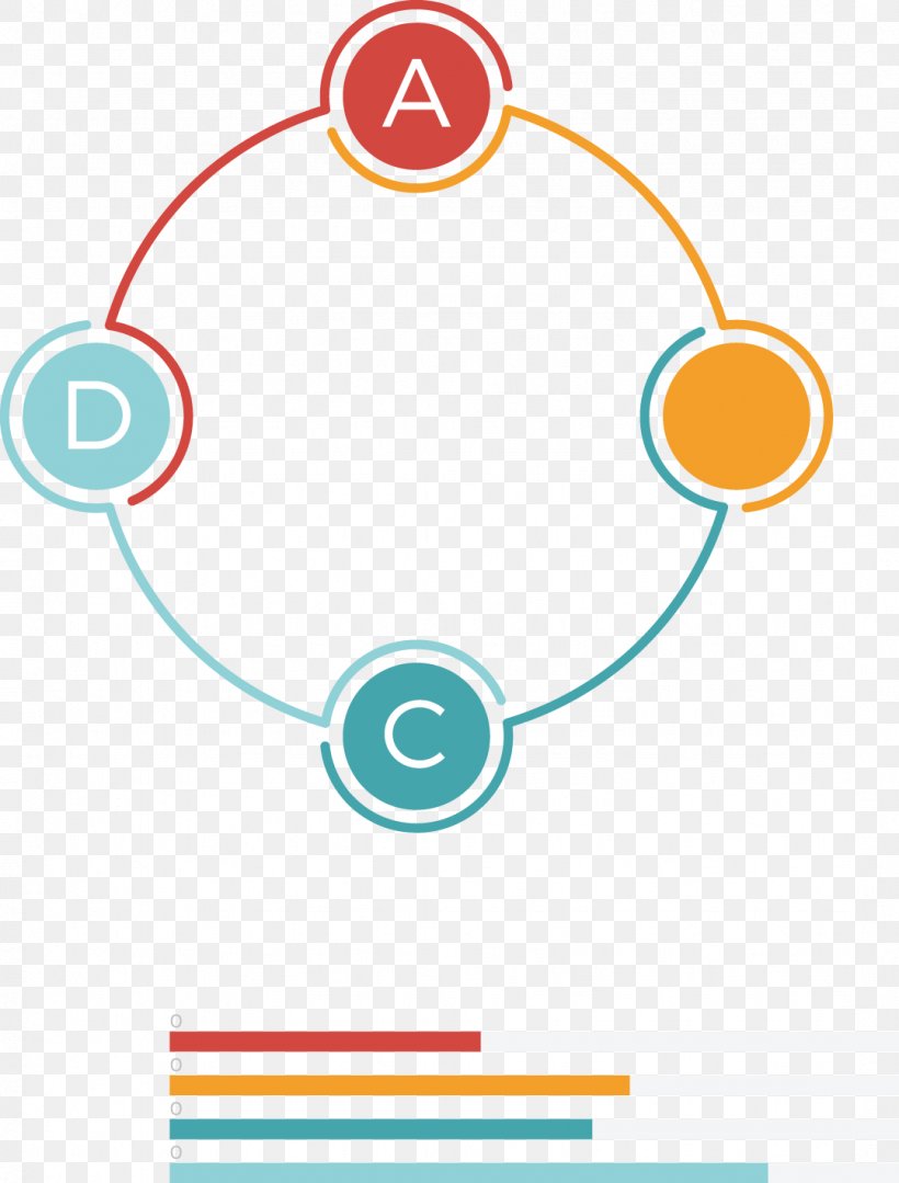 Circle Finitary Relation Logic, PNG, 1078x1419px, Finitary Relation, Area, Brand, Chart, Communication Download Free