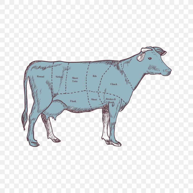 Sheep Beef Cattle Beefsteak Dairy Cattle, PNG, 2048x2048px, Sheep, Animal Figure, Beef, Beef Cattle, Beef Tenderloin Download Free