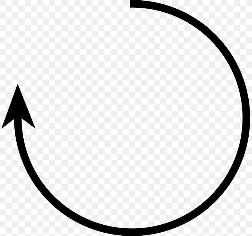Clockwise Turn Arrow Circle Drehrichtung, PNG, 810x768px, Clockwise, Arah, Area, Black, Black And White Download Free