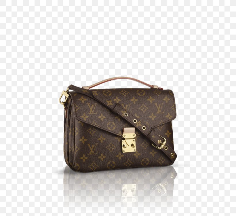 LVMH Handbag Messenger Bags Wallet, PNG, 750x750px, Lvmh, Backpack, Bag, Brand, Brown Download Free