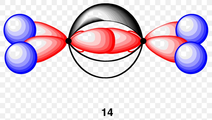 Pi Bond Orbital Hybridisation Atomic Orbital Sigma Bond Orbital Overlap, PNG, 813x466px, Pi Bond, Atom, Atomic Orbital, Chemical Bond, Chemistry Download Free