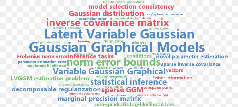 Topic Model Latent Dirichlet Allocation Natural Language Processing Latent Variable Dirichlet Distribution, PNG, 748x370px, Topic Model, Algorithm, Area, Bayesian Inference, Brand Download Free