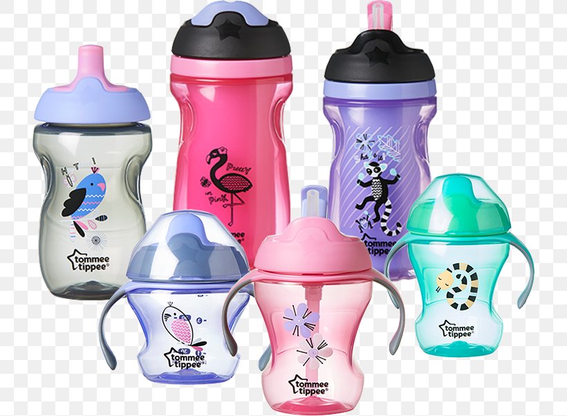 Mug Infant Plastic Bottle Drinkbeker, PNG, 726x601px, Mug, Bag, Bottle, Cup, Drink Download Free