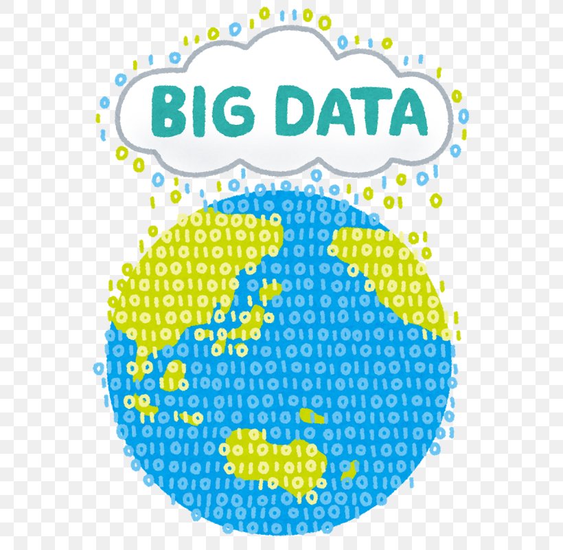 Big Data Data Analysis Database Deep Learning, PNG, 655x800px, Big Data, Analytics, Area, Artificial Intelligence, Data Download Free