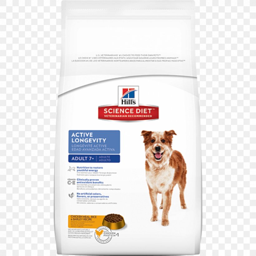 Dog Food Cat Food Science Diet Hill's Pet Nutrition, PNG, 1200x1200px, Dog, Cat Food, Chicken Meal, Coat, Companion Dog Download Free
