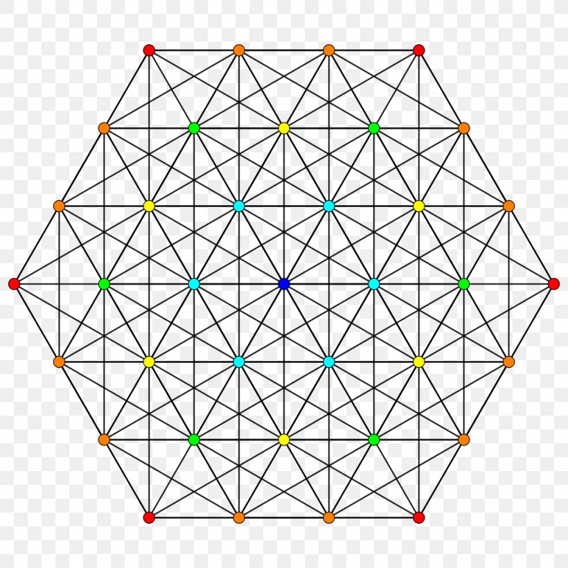 Dimension Geometry Hypercube Circle Symmetry, PNG, 1024x1024px, Dimension, Area, Coordinate System, Cube, Equation Download Free