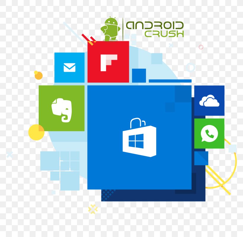 Mobile App Development Microsoft Store, PNG, 800x800px, Mobile App Development, Area, Brand, Communication, Computer Icon Download Free