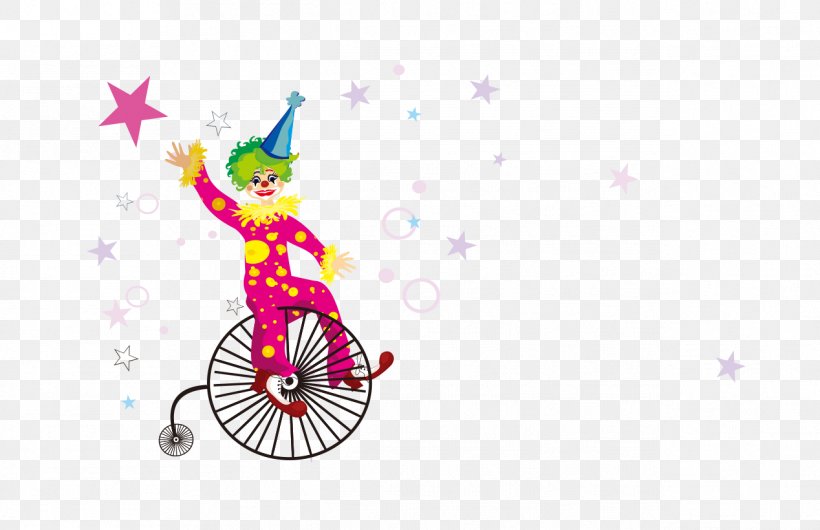 Amusement Park Clown, PNG, 1268x820px, Job, Circus, Clown, Community, Company Download Free