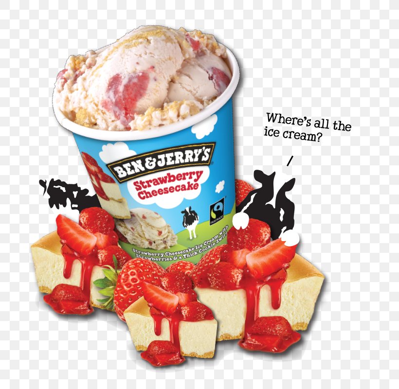 Sundae Ice Cream Frozen Yogurt Chocolate Brownie Ben & Jerry's, PNG, 800x800px, Sundae, Carton, Cheesecake, Chocolate Brownie, Cream Download Free