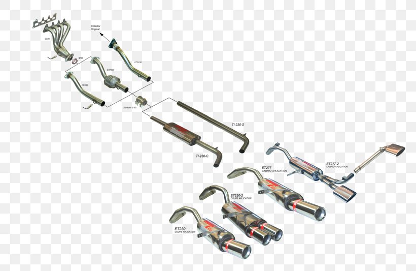 Renault Mégane Exhaust System Renault Clio Mégane Renault Sport, PNG, 800x533px, Renault, Auto Part, Automotive Exterior, Car, Common Rail Download Free