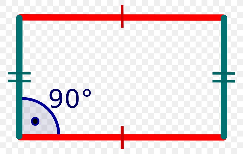 Area Square Mathematics Perimeter Rectangle, PNG, 800x519px, Area, Algebra, Arithmetic, Axial Symmetry, Blue Download Free