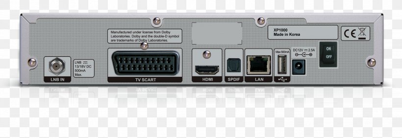 Network Cards & Adapters High-definition Television Linux Electronics Full HD, PNG, 2650x914px, Network Cards Adapters, Circuit Diagram, Common Interface, Digital Video Broadcasting, Electronic Device Download Free