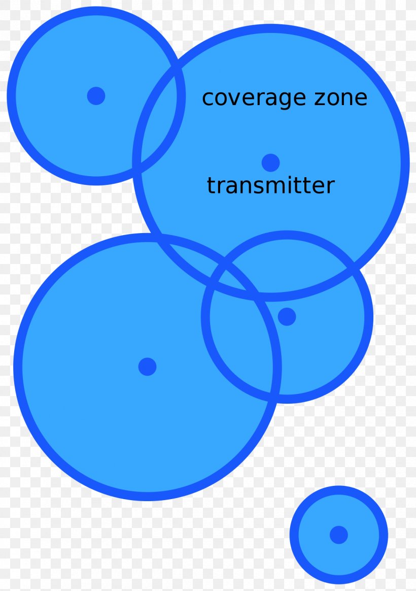Stochastic Geometry And Its Applications Stochastic Process Stochastic Geometry Models Of Wireless Networks Continuum Percolation Theory, PNG, 1200x1704px, Stochastic Process, Area, Blue, Diagram, Geometry Download Free