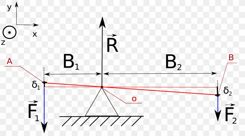 Triangle Product Design, PNG, 1280x716px, Triangle, Area, Diagram, Number, Parallel Download Free