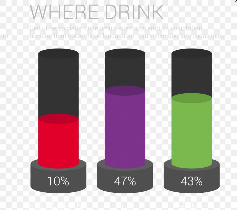 Bar Chart, PNG, 1176x1044px, Chart, Bar Chart, Brand, Cosmetics, Creativity Download Free