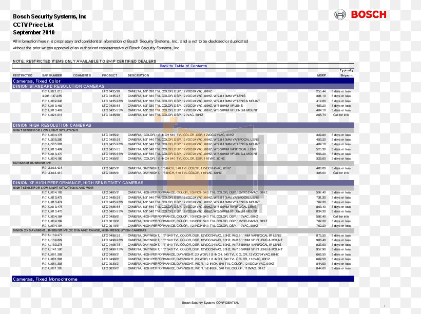 Closed-circuit Television Camera Wireless Security Camera Robert Bosch GmbH, PNG, 792x612px, Closedcircuit Television, Area, Camera, Closedcircuit Television Camera, List Price Download Free