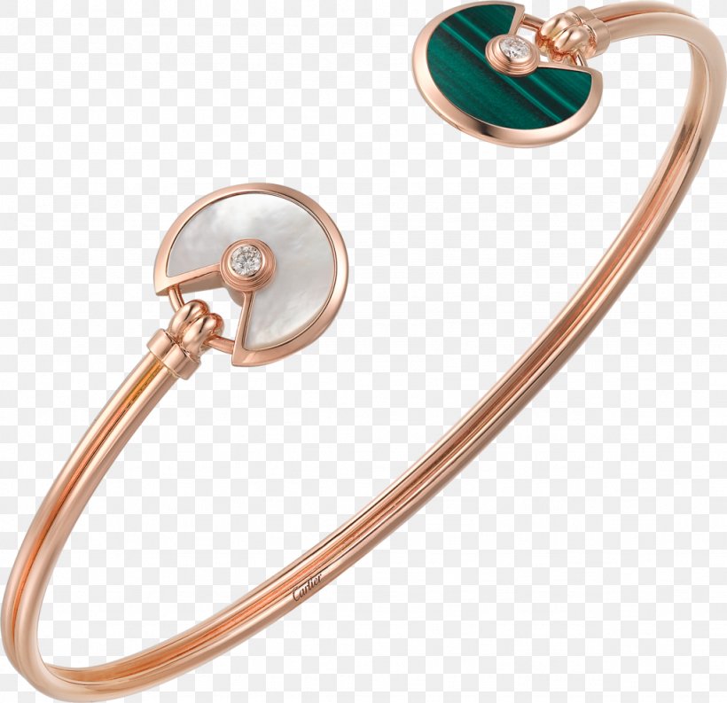 Earring Love Bracelet Cartier Jewellery, PNG, 1024x991px, Earring, Amulet, Bangle, Body Jewelry, Bracelet Download Free