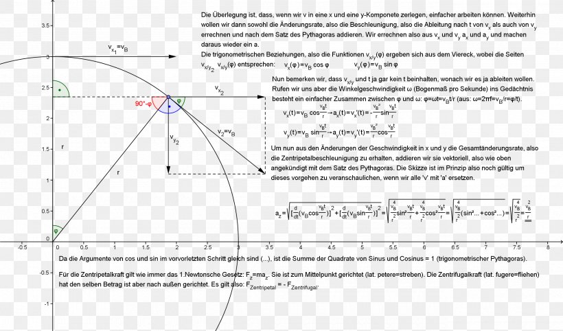 Product Design Line Angle, PNG, 2580x1519px, Diagram, Area, Parallel, Text Download Free