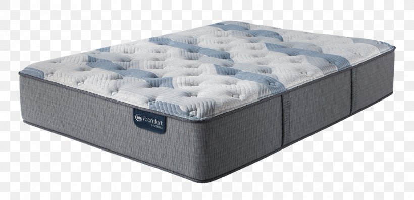 Mattress Firm Serta Box-spring Simmons Bedding Company, PNG, 1324x640px, Mattress, Bed, Bed Frame, Bedding, Boxspring Download Free