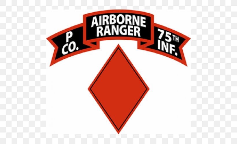 United States Army Airborne School 75th Ranger Regiment Airborne Forces United States Army Rangers 101st Airborne Division, PNG, 500x500px, 2nd Infantry Division, 75th Infantry Regiment Ranger, 75th Innovation Command, 75th Ranger Regiment, 82nd Airborne Division Download Free