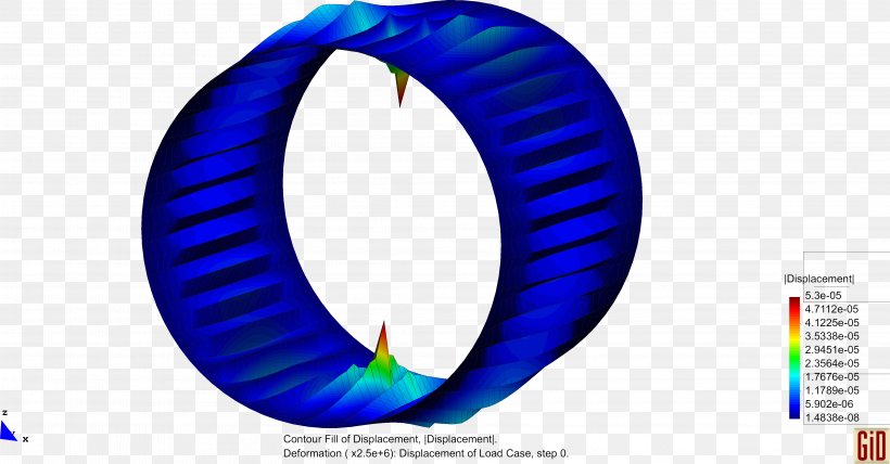 Ciné Léman Geometry Cylinder Finite Element Method Film, PNG, 4234x2214px, Geometry, Automotive Tire, Benchmark, Cylinder, External Degree Download Free