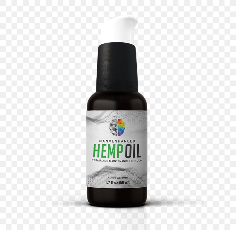 Hemp Oil Cannabidiol Cannabis, PNG, 600x800px, Hemp Oil, Bioavailability, Bottle, Cannabidiol, Cannabinoid Download Free